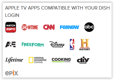 Netzwerke auf Dish für Apple TV
