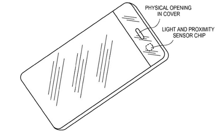 brevet de capteur de lumière ambiante iphone